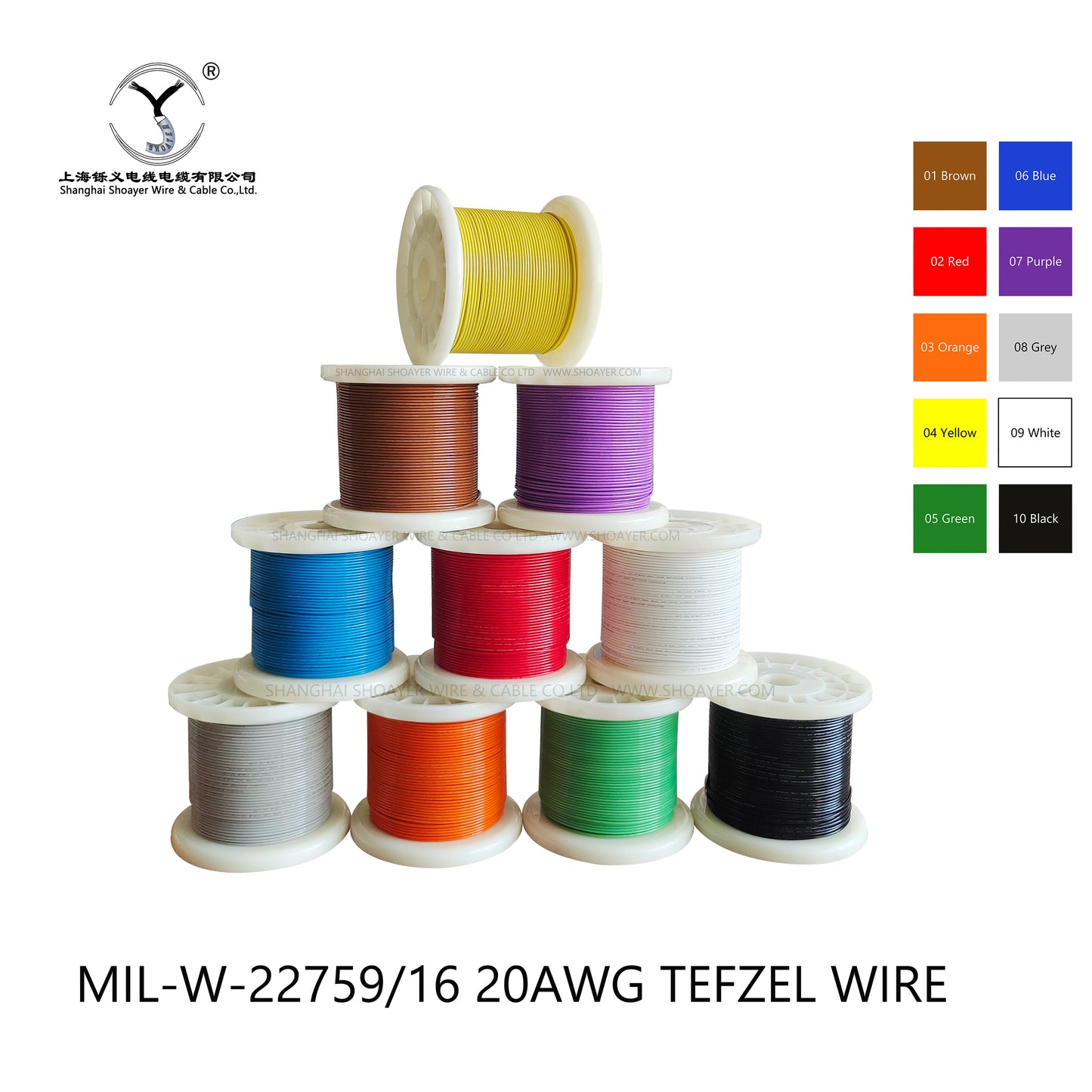 M22759/16 20AWG TEFZEL WIRE